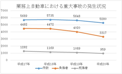 自動車事故.jpg