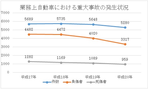 自動車事故.jpg